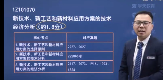 2023һ������ʦ,����,������,�����,ѧT