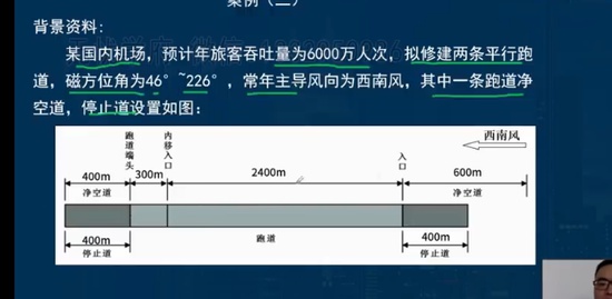 2023һ������ʦ,��,����ʦ,ģ����,��L