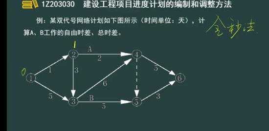 2023һ������ʦ,����,����,���ڰ�,������ѵ