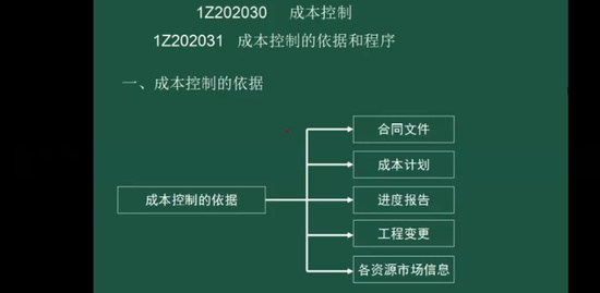 2023һ������ʦ,����,���ධ,������,��˼ά