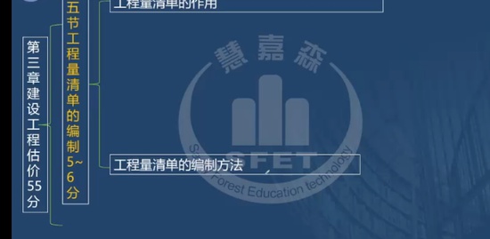 2023һ������ʦ,����,�ƽ�,������,�ۼ�ɭ