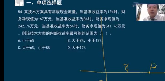 2023һ������ʦ,����,��˶��,ģ����,��˼ά