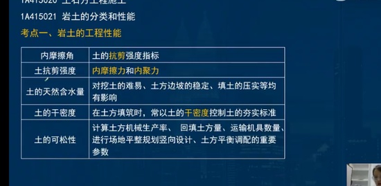 2023һ������ʦ,����,����ʦ,��ѵ��,��L