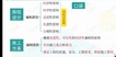 2023һʦ----17Ƶ+塿