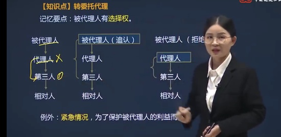 2023һ������ʦ,����,���ľ�,�����,��������