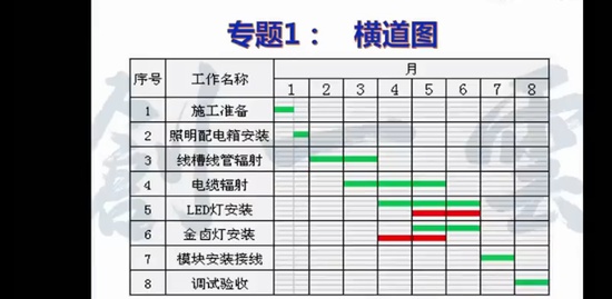 2023һ������ʦ,����,�챼,���ڰ�,������ѵ