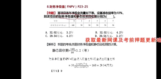 2023һ������ʦ,����,����ʦ,��̰�,������ѵ