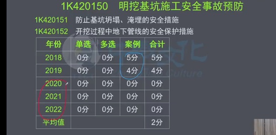 2023һ������ʦ,����,����ΰ,��ѵ��,�н�