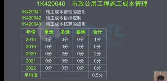 2023һ������ʦ,����,����ΰ,��ѵ��,�н�