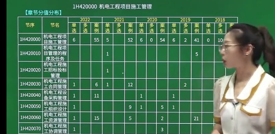 2023һʦ,,Խ,ϰ,H