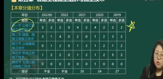 2023һʦ,ͨ,,,233