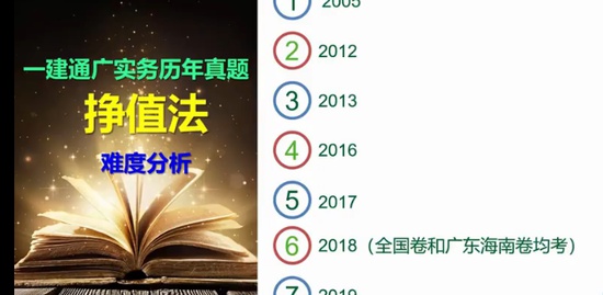 2022һ������ʦ,ͨ��,����,��̰�,����ѧ��