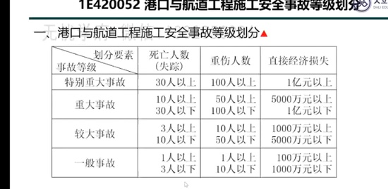 2023һʦ,ۺ,¬ܿ,,L