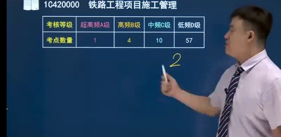 2023һ������ʦ,��·,��˶��,ǿ����,233