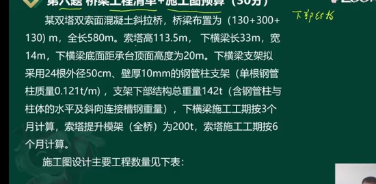 2023һ�����ʦ,��ͨ,����ƽ,���������,233