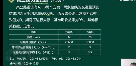 2023һ�����ʦ,��ͨ,����ƽ,���������,233
