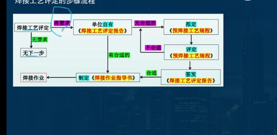 2023һʦ,,,ѵ,L