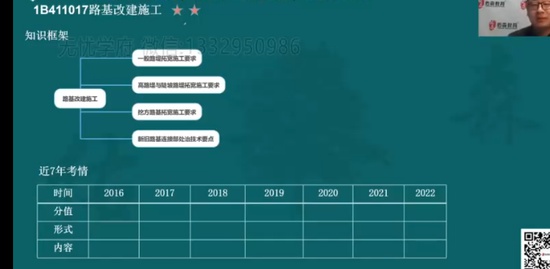 2024һʦ,·,ǿ,ѧ,ɭ