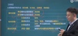 2024һʦ-·---L129Ƶ+塿