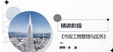 2024һʦ----аࣨ22Ƶ+塿
