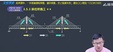 2024һʦ-·--ٳɰ-X32Ƶ+塿