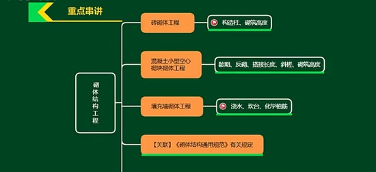 2024һʦ,,,ѵ,H
