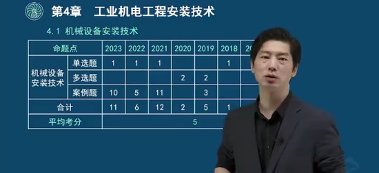 2024һʦ,,,ϰ,д
