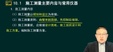 2024һʦ---̰-˼ά12Ƶ+塿