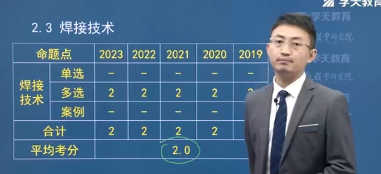 2024һʦ,,֮,̰,ѧT