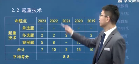 2024һʦ,,֮,̰,ѧT