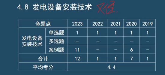 2024һʦ,,֮,ڰ,ѵ