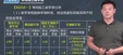 2024һʦ----6Ƶ+塿