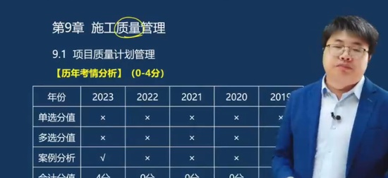 2024һʦ,,,,˼ά