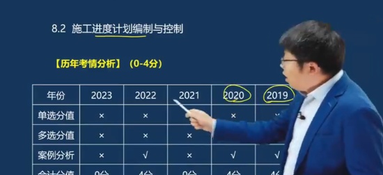 2024һʦ,,,,˼ά