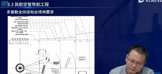 2024һʦ,,뱣,̰,L