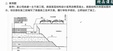 2024һʦ--ѩ-ϰ-˼ά6Ƶ+塿