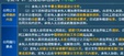 2024һʦ--³--ѧT12Ƶ+塿