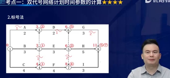 2024һ������ʦ,����,������,��̰�,��L