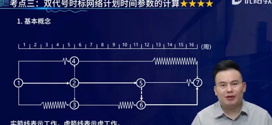 2024һʦ,,,ѵ,L