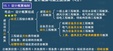 2024һʦ--־ͮ--ѧT12Ƶ+塿