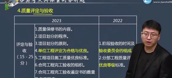 2025һʦ,ˮ,˧,ѵ,