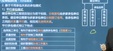 2025һʦ--΢--ʤ59Ƶ+塿