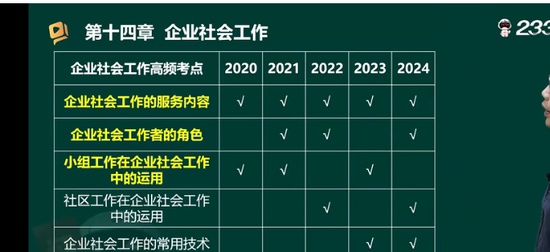 2025繤,,,,233