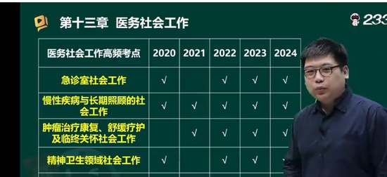 2025繤,,,,233