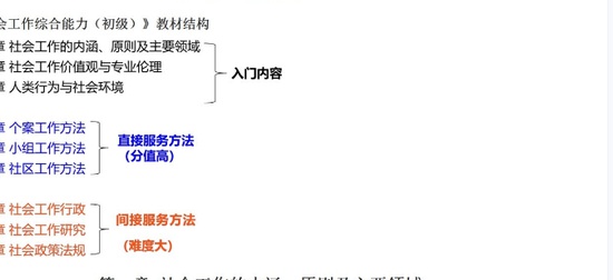 2025繤,,,ѵ,233