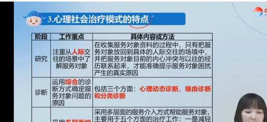 2025繤,,С,ѵ,д