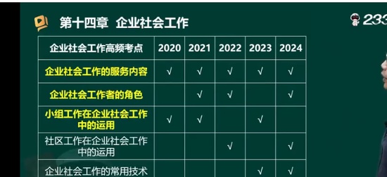 2025繤,ʵ,,,233