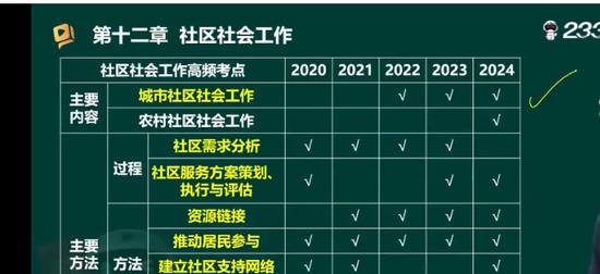 2025繤,ʵ,,,233
