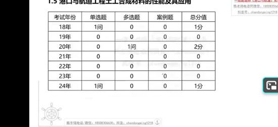 2025һʦ,ۺ,¶,ڰ,ѵ