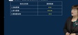 2025мʦ--С--˼ά20Ƶ+塿